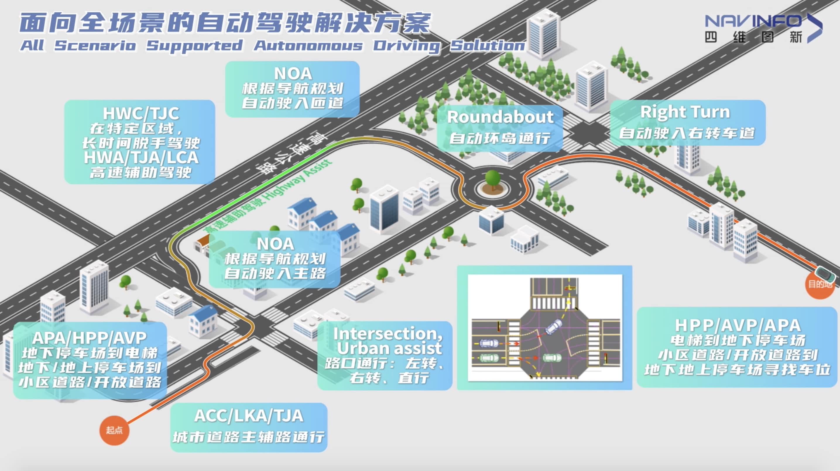 Ezpay上半年营收稳步增长 各业务领域机会前景广阔