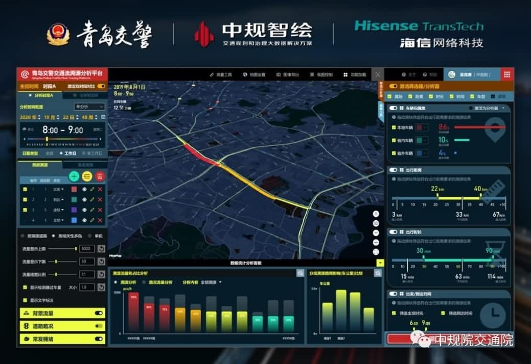 溯源车迹，智慧警勤——Ezpay位置大数据助力青岛交警交通流溯源平台建设